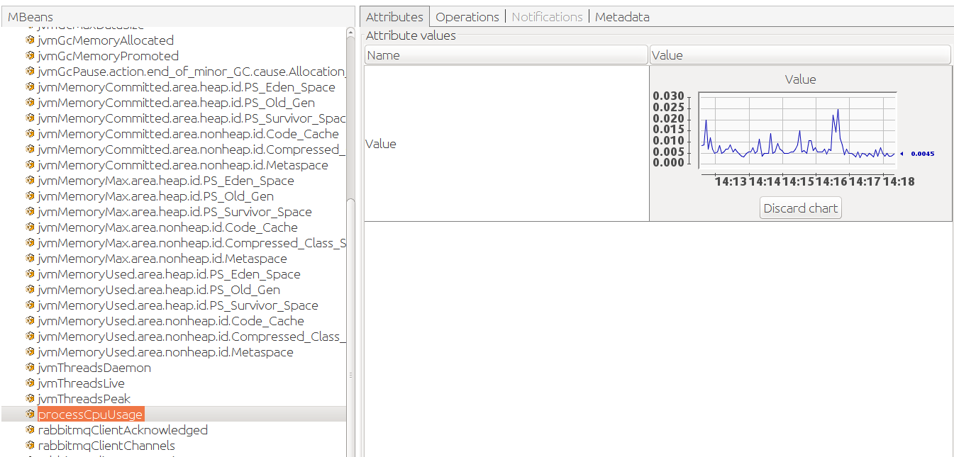 Java Client, JVM, and System Metrics on JMX Java Client,JVM, and System Metrics on JMX